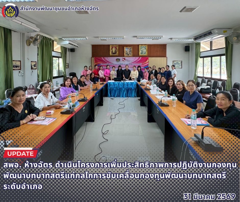 🚶‍♀️ลำปาง สปิริต "ทีม พลัง และการก้าวเดิน"🚶‍♀️    สำนักงานพัฒนาชุมชนอำเภอห้างฉัตร จังหวัดลำปาง : โครงการเพิ่มประสิทธิภาพการปฏิบัติงานกองทุนพัฒนาบทบาทสตรีแก่กลไกการขับเคลื่อนกองทุนพัฒนาบทบาทสตรีระดับอำเภอ