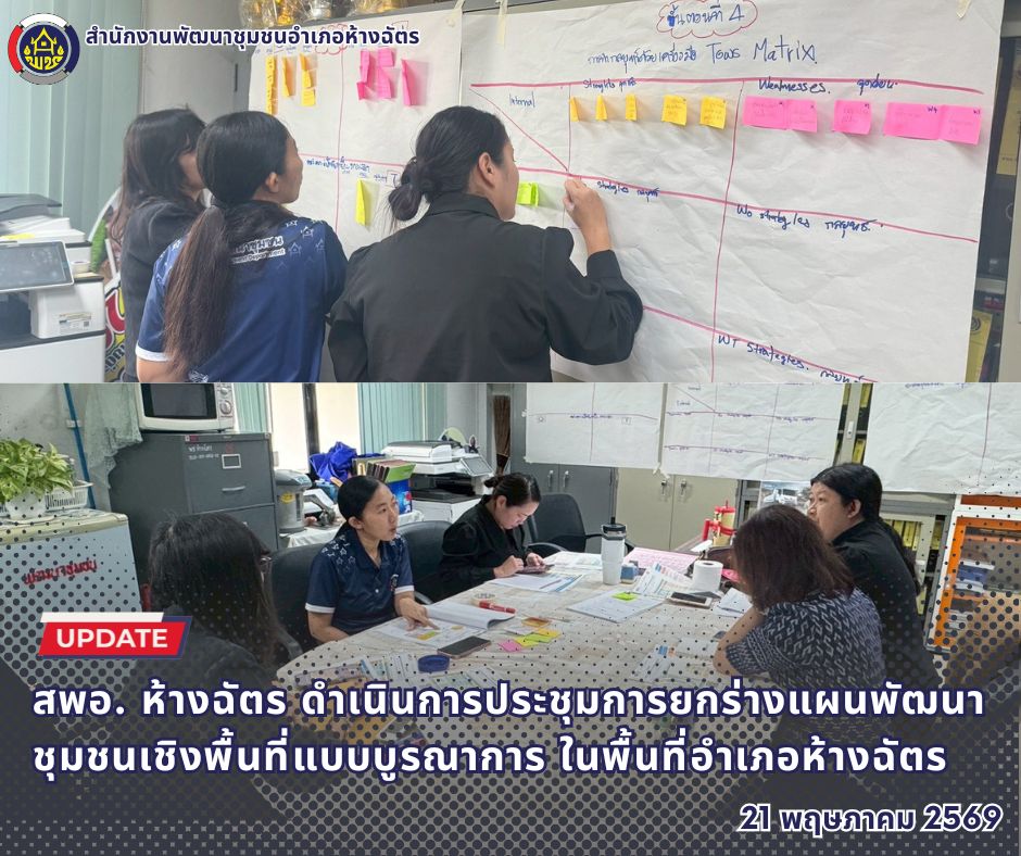 🚶‍♀️ลำปาง สปิริต "ทีม พลัง และการก้าวเดิน"🚶‍♀️ 📢 สำนักงานพัฒนาชุมชนอำเภอห้างฉัตร จังหวัดลำปาง :  ดำเนินการประชุมการยกร่างแผนพัฒนาชุมชนเชิงพื้นที่แบบบูรณาการ ในพื้นที่อำเภอห้างฉัต