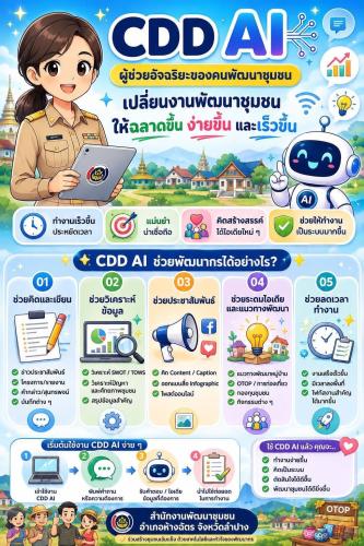 สำนักงานพัฒนาชุมชนอำเภอห้างฉัตร ขอประชาสัมพันธ์ CDD AI
