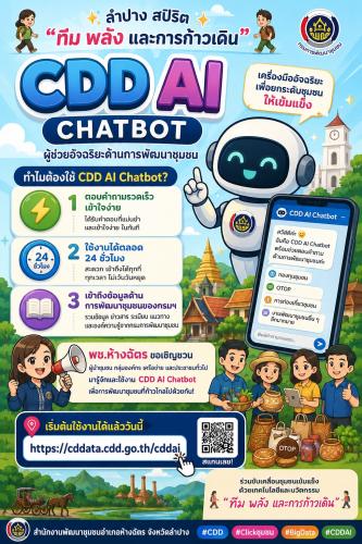  พช.ห้างฉัตร ขอเชิญชวนผู้นำชุมชน กลุ่มองค์กร เครือข่าย และประชาชนทั่วไป มาทำความรู้จัก CDD AI Chatbot เครื่องมืออัจฉริยะ เพื่อยกระดับชุมชนให้เข้มแข็ง 